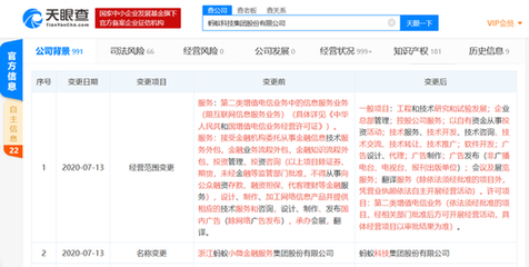 螞蟻集團(tuán)經(jīng)營范圍調(diào)整 剝離金融外包業(yè)務(wù)，專注金融信息技術(shù)服務(wù)